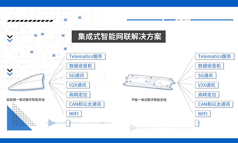 集成式方案 官网使用.jpg